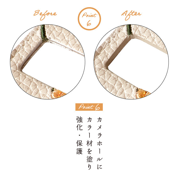【Leo&Aoi公式ショップ】 BASIO active3 KYG04 ケース カバー 手帳型 バラ刺繍 手帳型ケース ベイシオ アクティブ 3 携帯ケース スマホケース 【安心の返品保証付き】