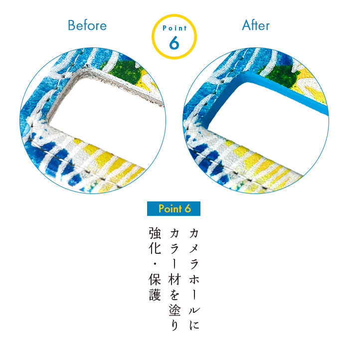 【Leo&Aoi公式ショップ】 iPhone Air iphoneair ケース カバー 手帳型 本革 ハワイアン柄 手帳型ケース アイフォン エアー スマホケース【安心の返品保証付き】