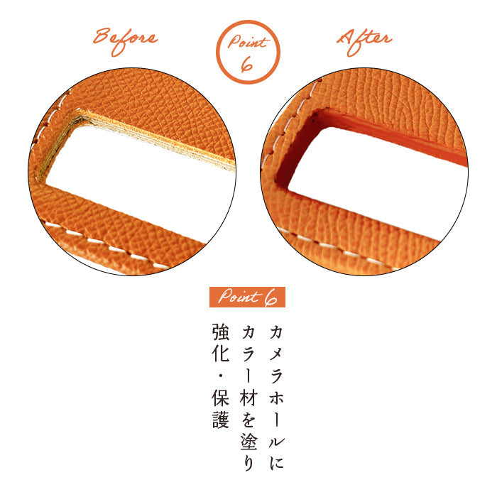 【Leo&Aoi公式ショップ】 iphone12mini ケース iPhone 12 mini カバー 手帳型 ドイツ産 本革 ワープロラックス 手帳型ケース アイフォン12 ミニ スマホケース 【安心の返品保証付き】