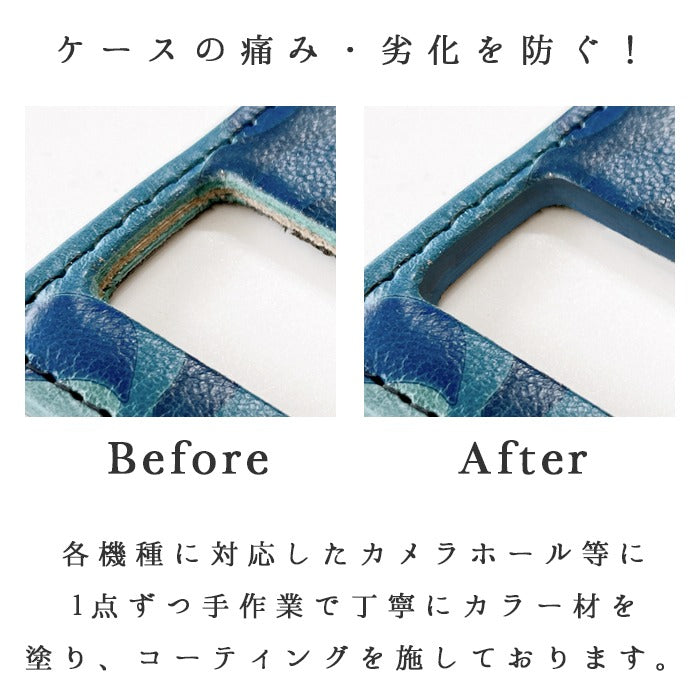 【Leo&Aoi公式ショップ】  Google Pixel 10 Pro XL pixel10proxl ケース カバー 手帳型 本革 カモフラージュ 迷彩 手帳型ケース グーグル ピクセル スマホケース 【安心の返品保証付き】